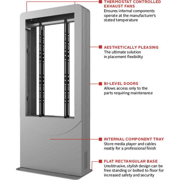 Double Sided Kiosk