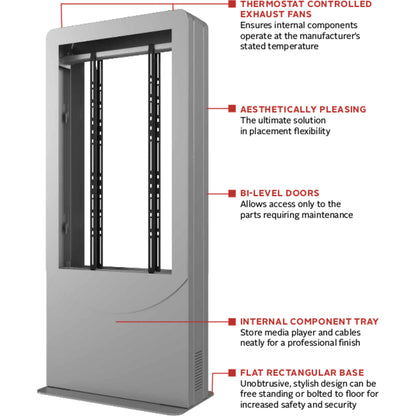 Double Sided Kiosk