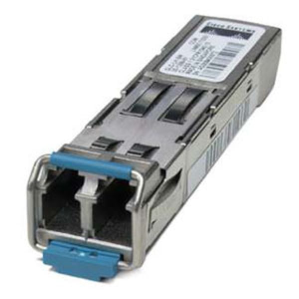 1000MBPS MULTI-MODE RUGGED SFP